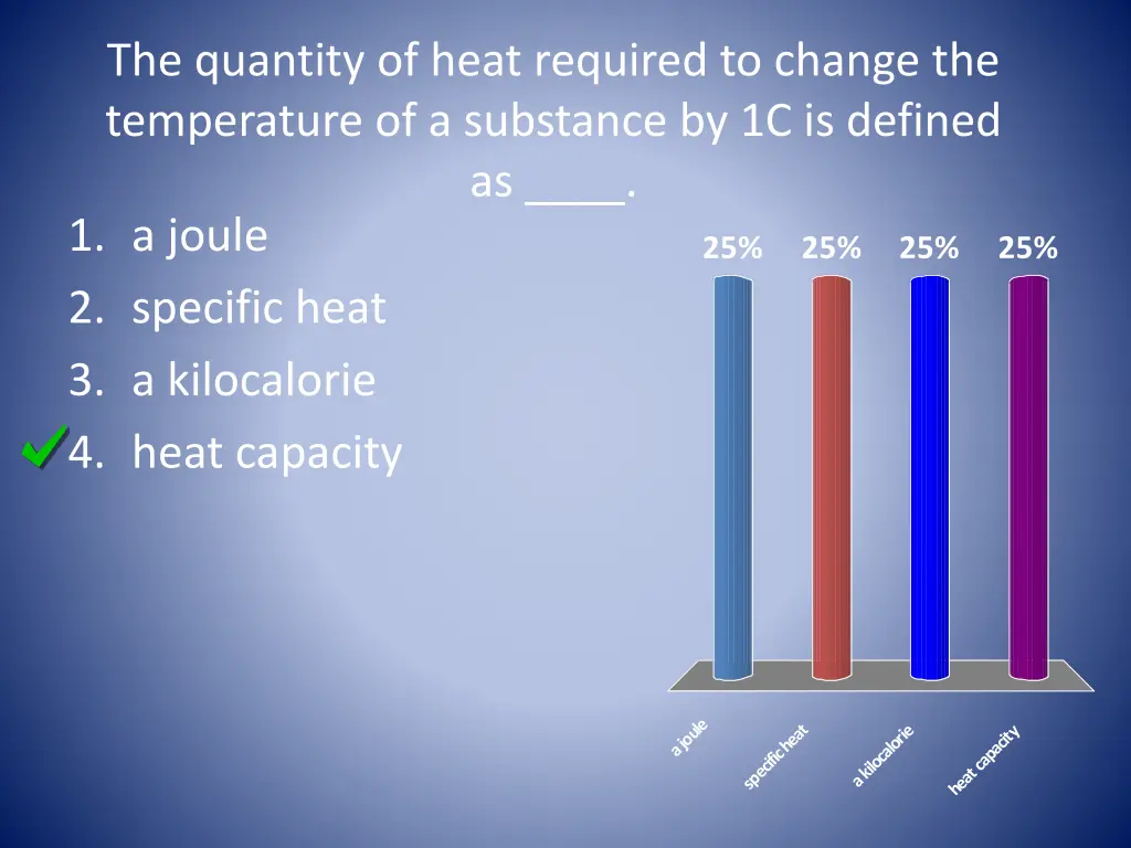 the quantity of heat required to change