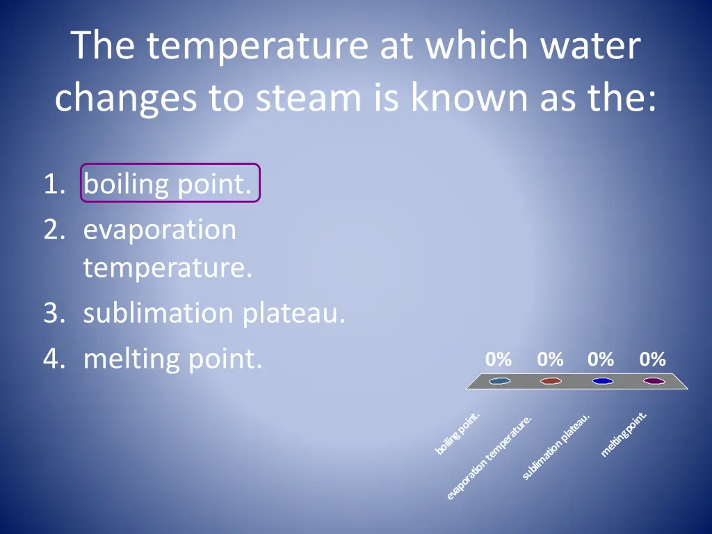 the temperature at which water changes to steam