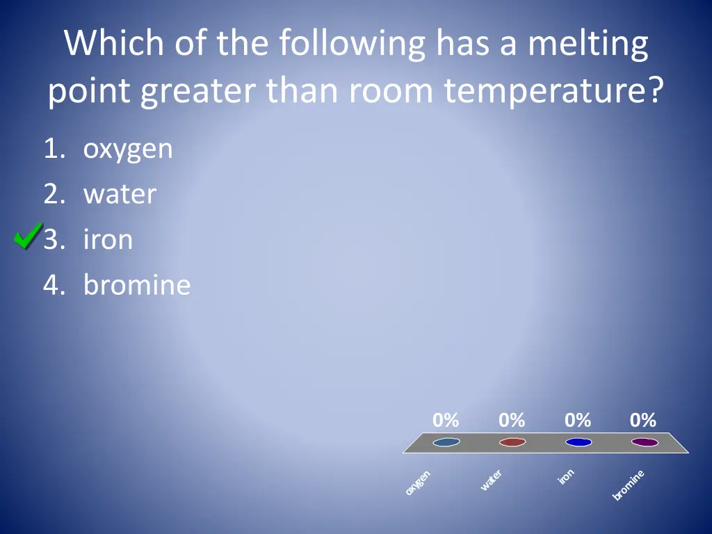 which of the following has a melting point