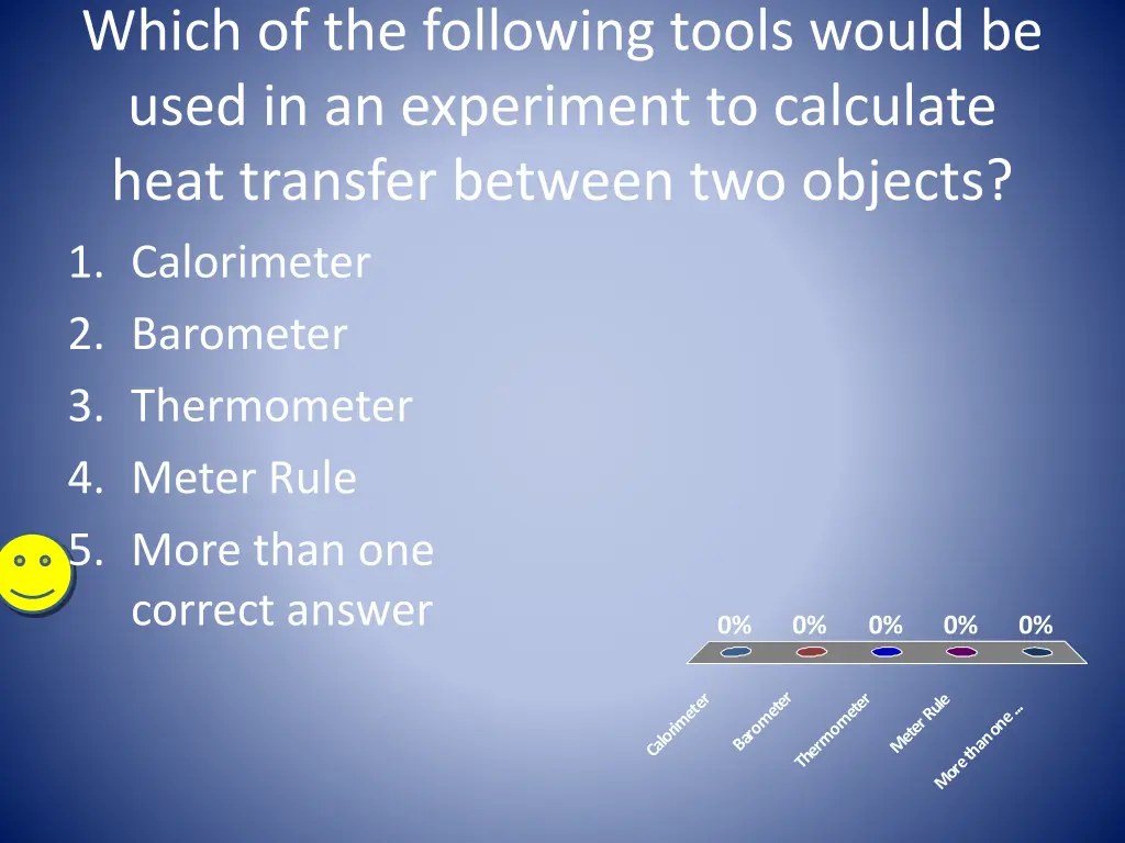 which of the following tools would be used