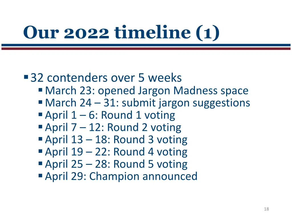 our 2022 timeline 1