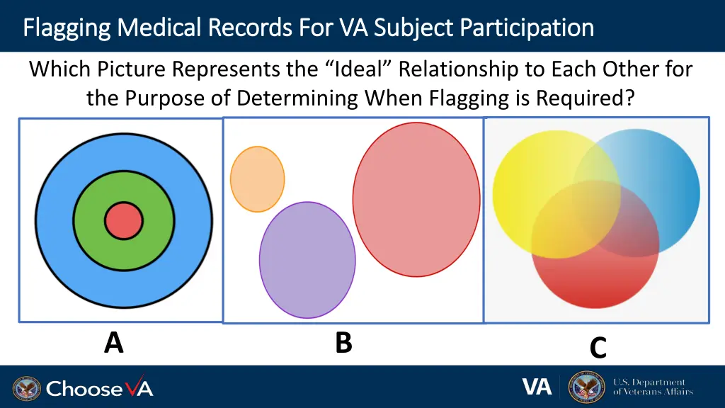 flagging medical records for va subject 2