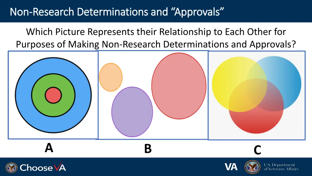 non non research determinations and approvals 1