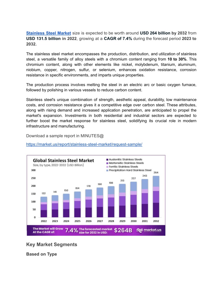 stainless steel market size is expected