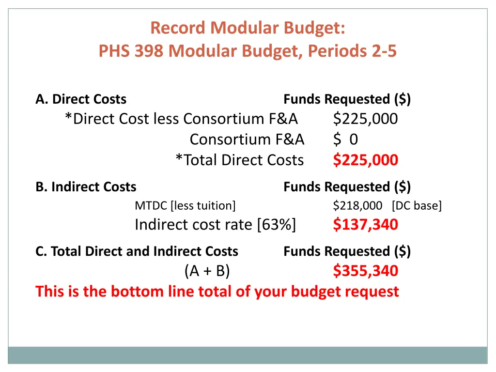 record modular budget phs 398 modular budget 1