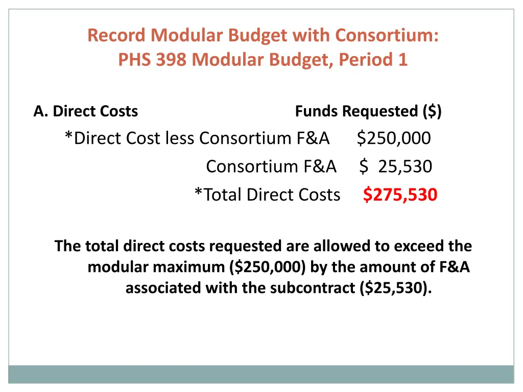 record modular budget with consortium