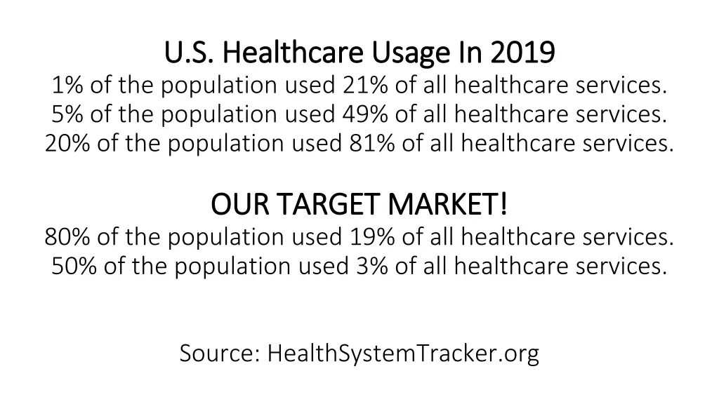 u s healthcare usage in 2019 u s healthcare usage