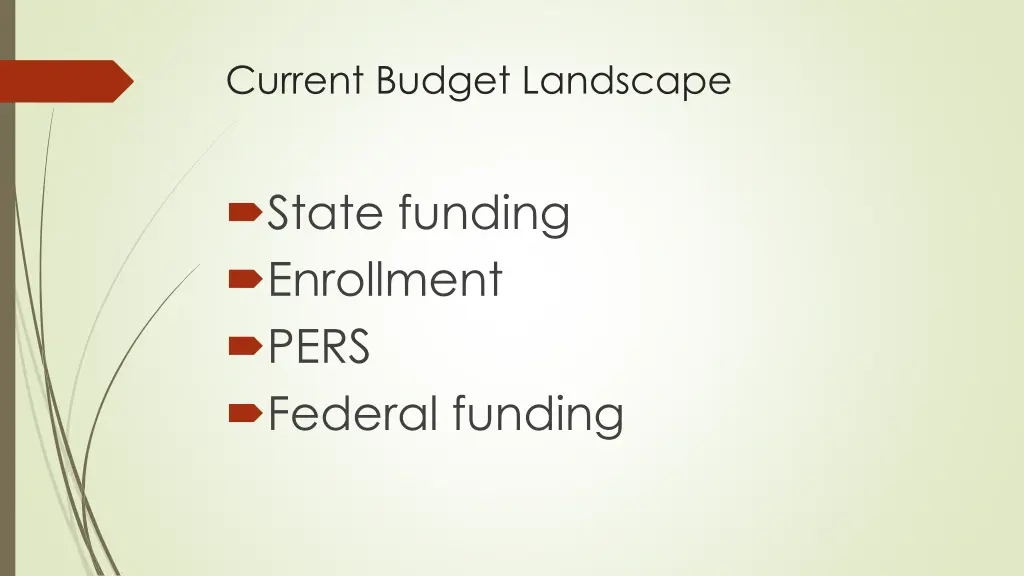 current budget landscape