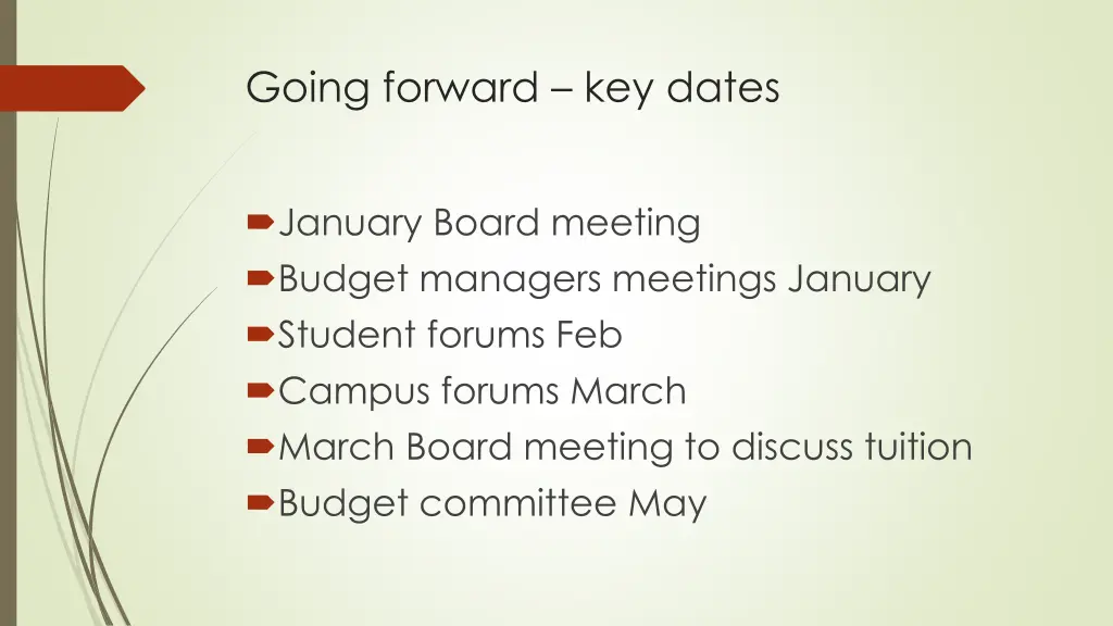 going forward key dates