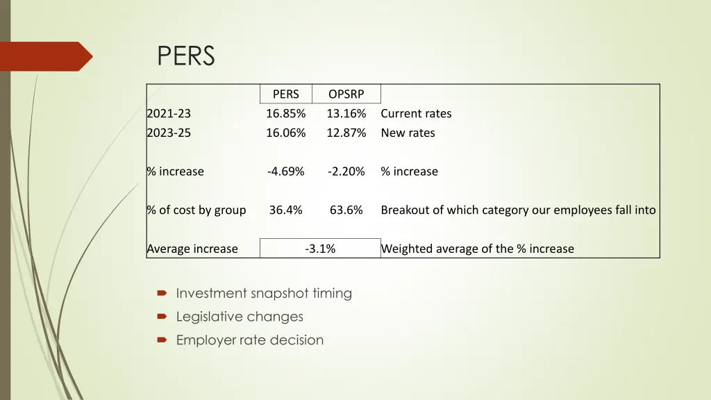 slide6