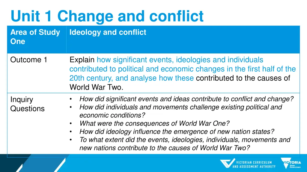 unit 1 change and conflict area of study one