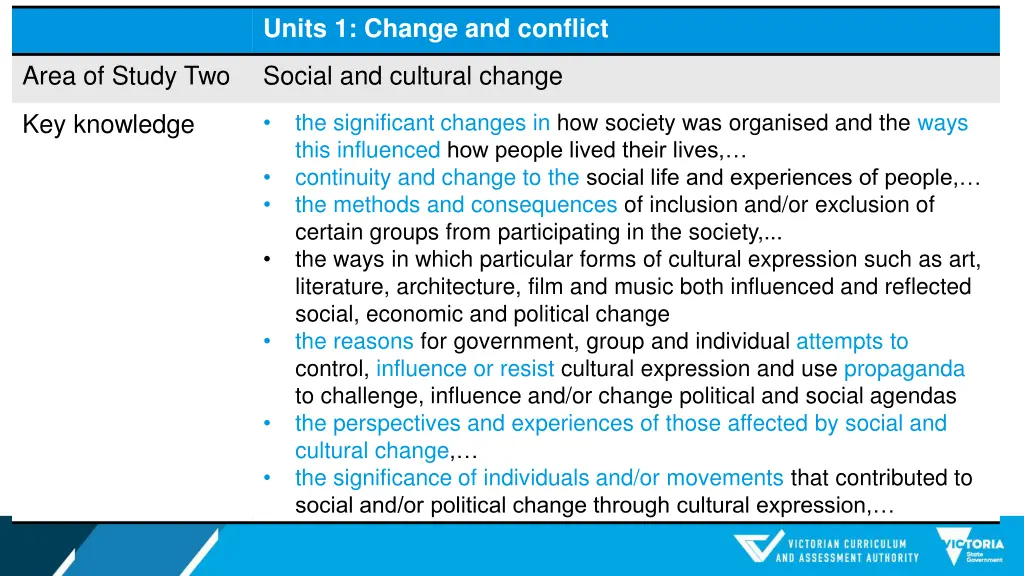 units 1 change and conflict 1