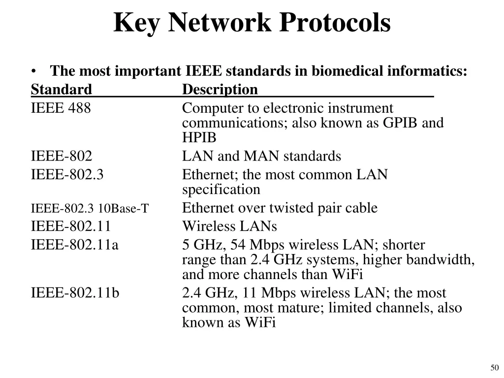 key network protocols