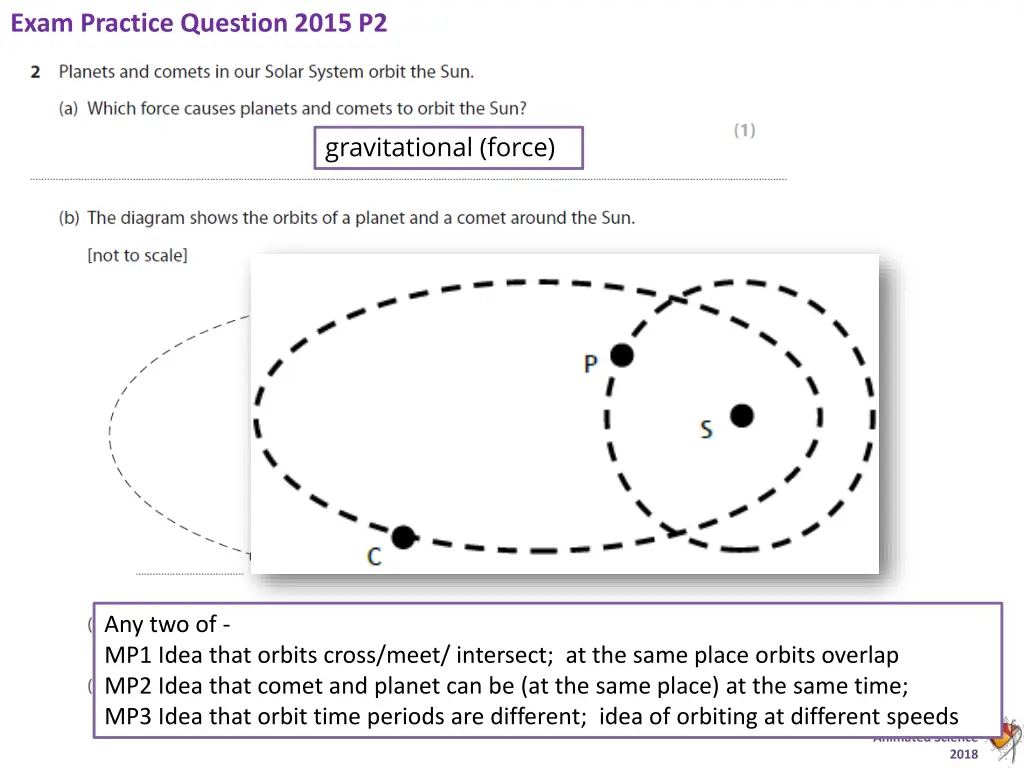 exam practice question 2015 p2