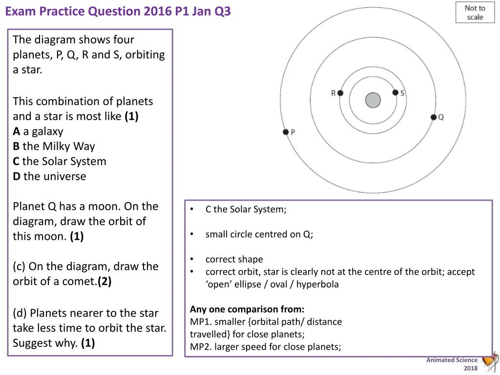 exam practice question 2016 p1 jan q3