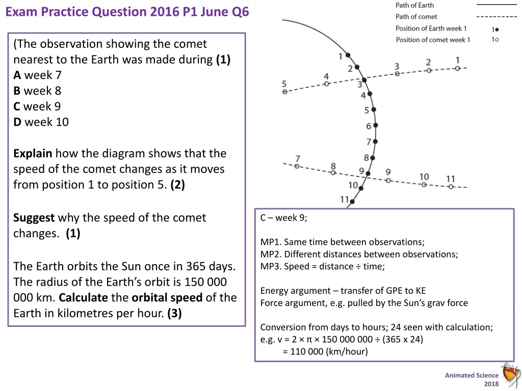 exam practice question 2016 p1 june q6 1