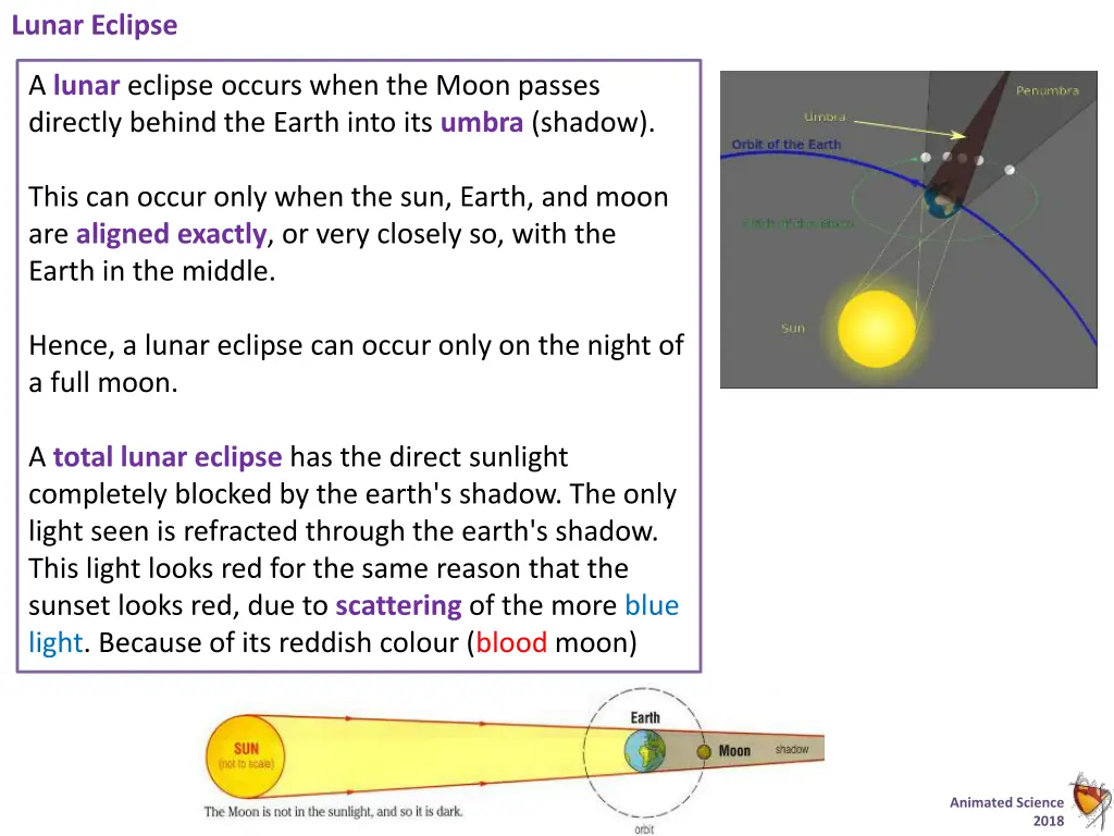 lunar eclipse