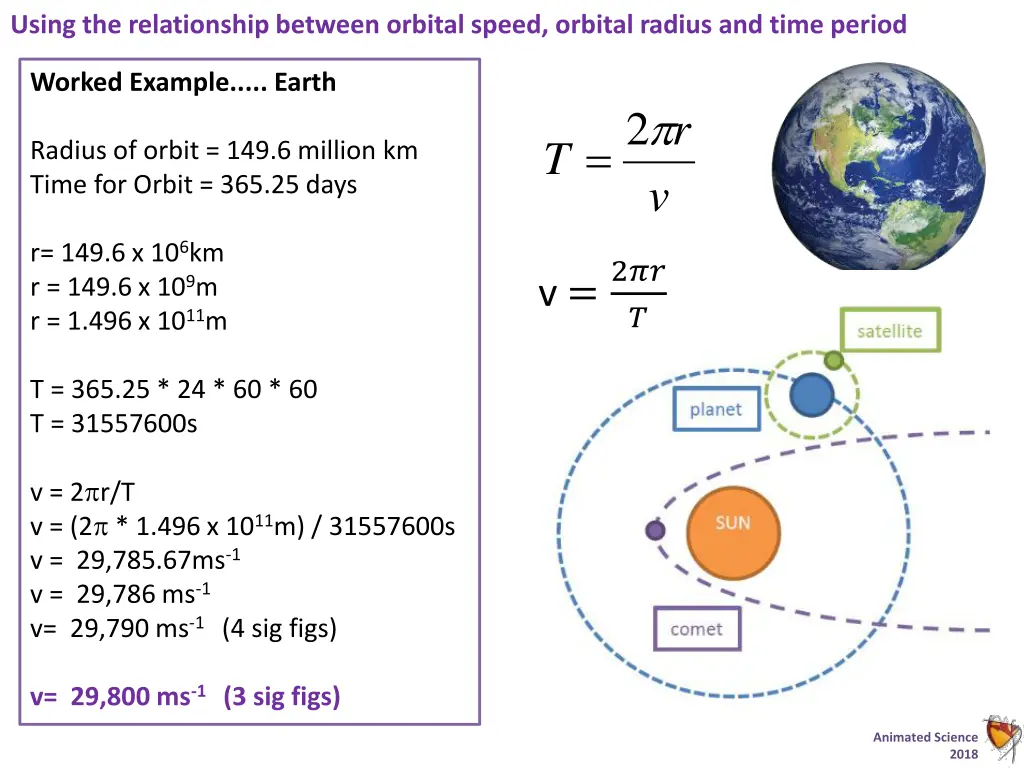 using the relationship between orbital speed