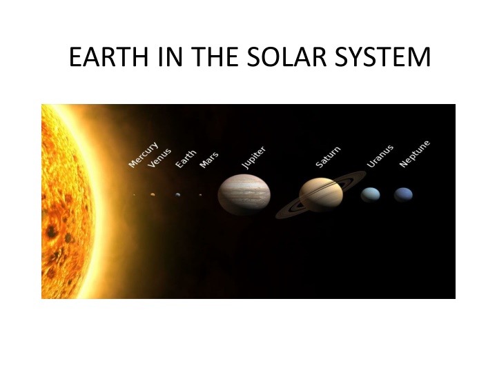 earth in the solar system