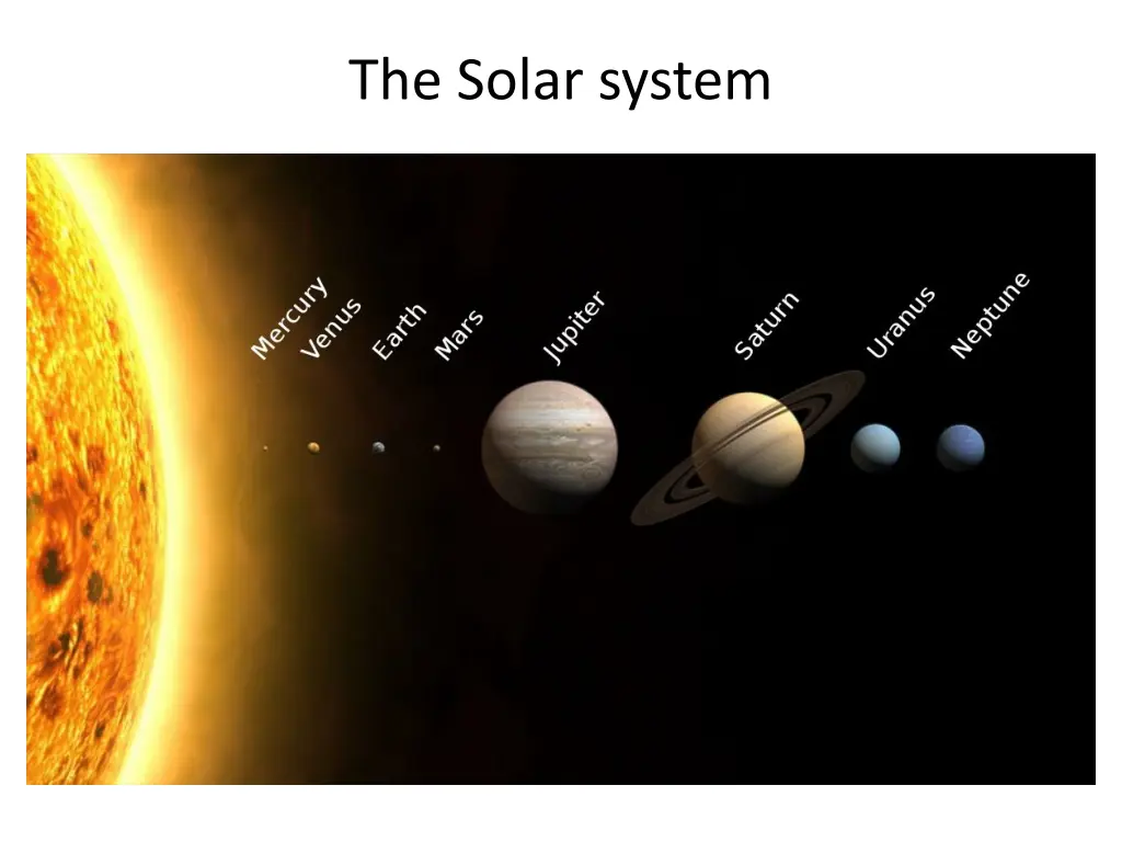 the solar system