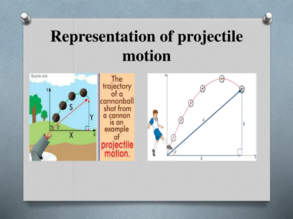 representation of projectile motion