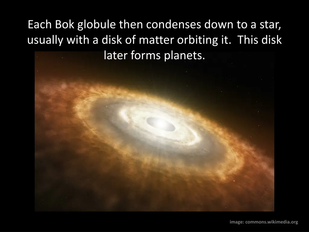 each bok globule then condenses down to a star