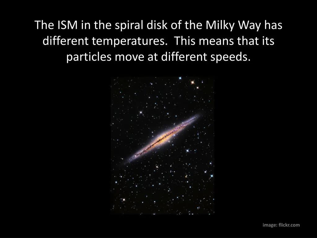 the ism in the spiral disk of the milky