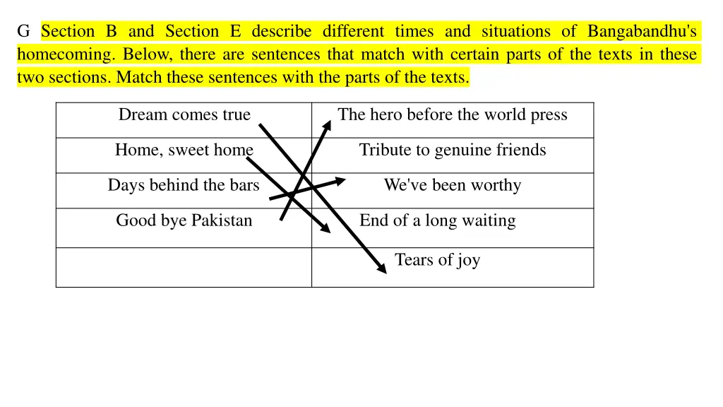 g section b and section e describe different