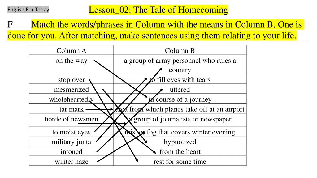 lesson 02 the tale of homecoming 13