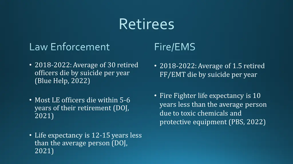 retirees