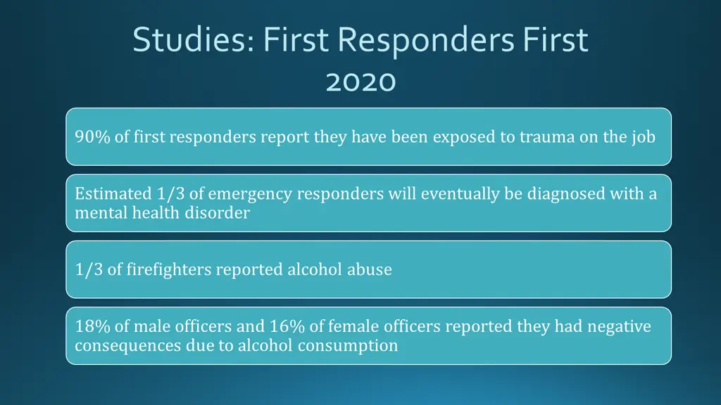 studies first responders first 2020