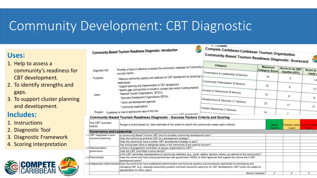 community development cbt diagnostic