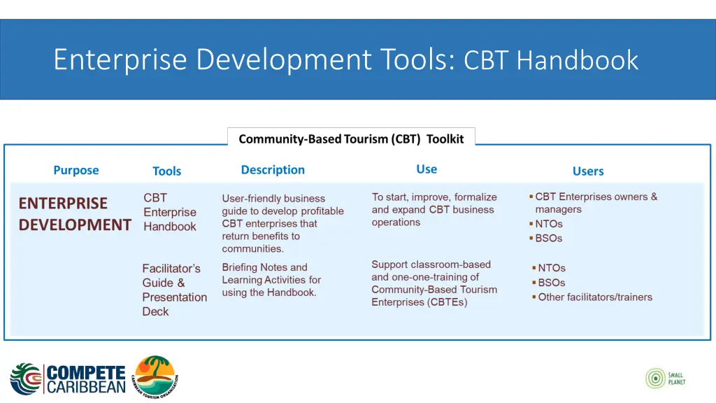 enterprise development tools cbt handbook