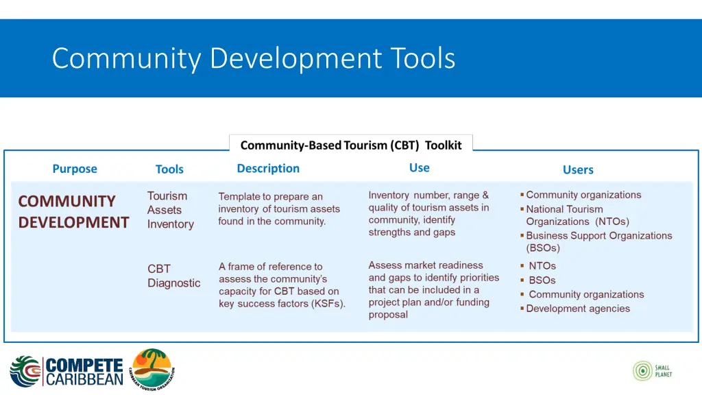 community development tools