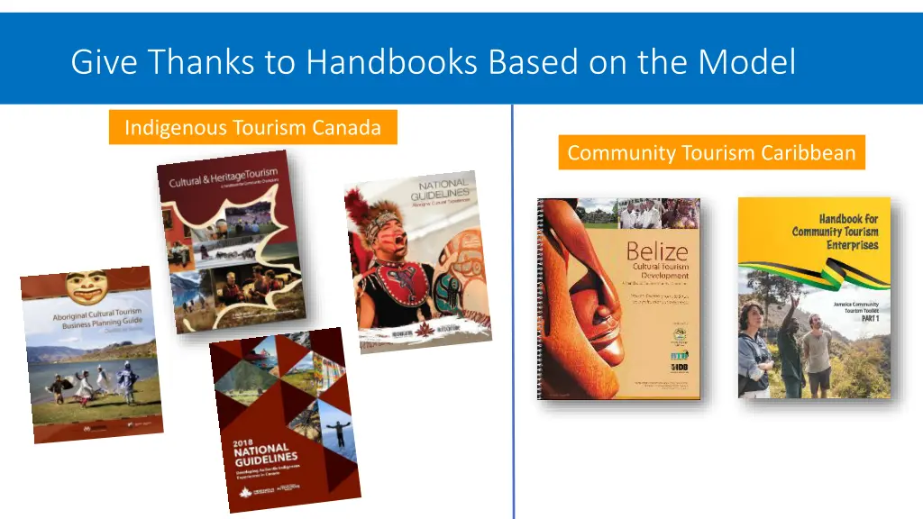 give thanks to handbooks based on the model