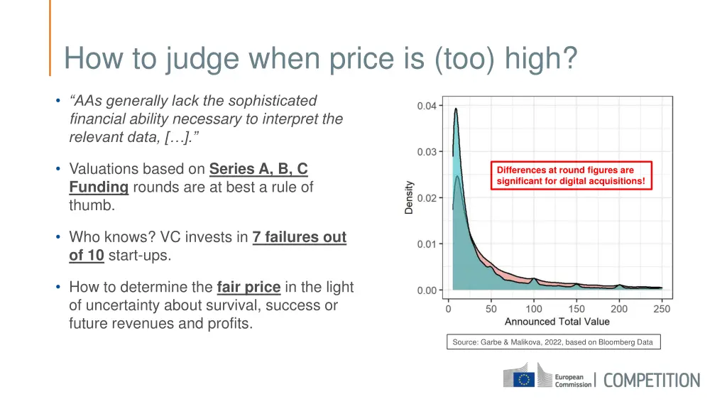 how to judge when price is too high