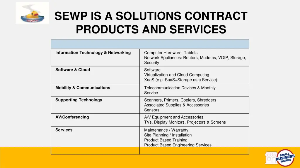 sewp is a solutions contract products and services