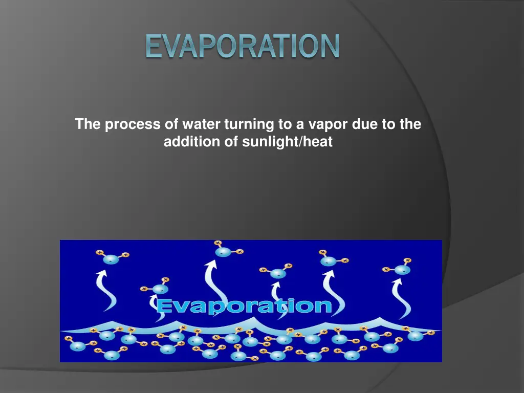 evaporation evaporation