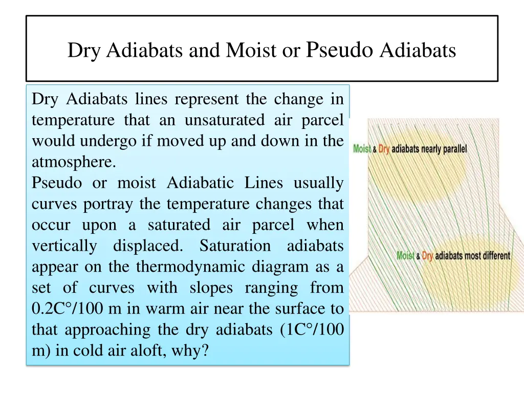 dry adiabats and moist or pseudo adiabats