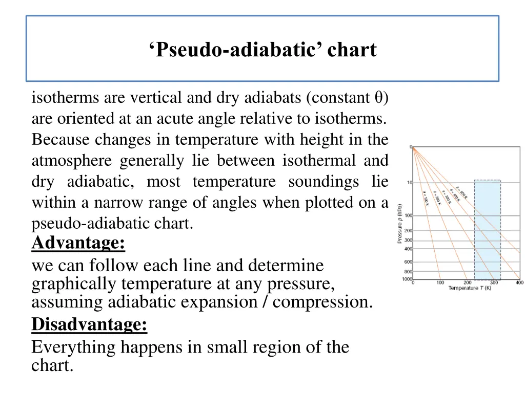 pseudo adiabatic chart 2