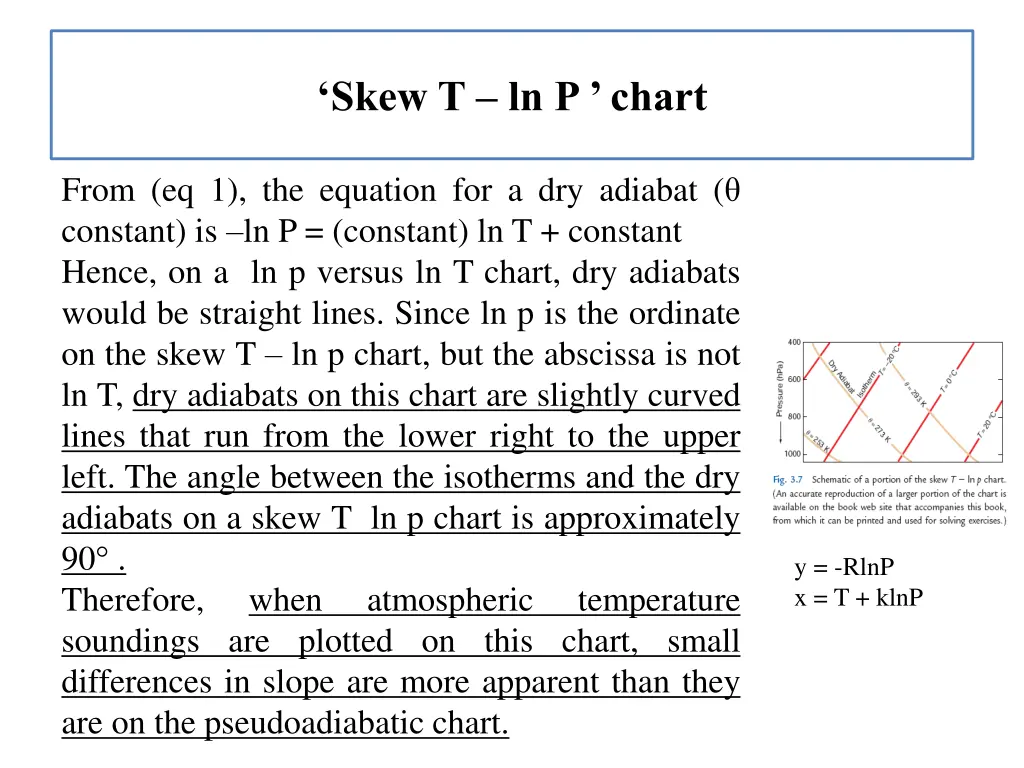 skew t ln p chart 2