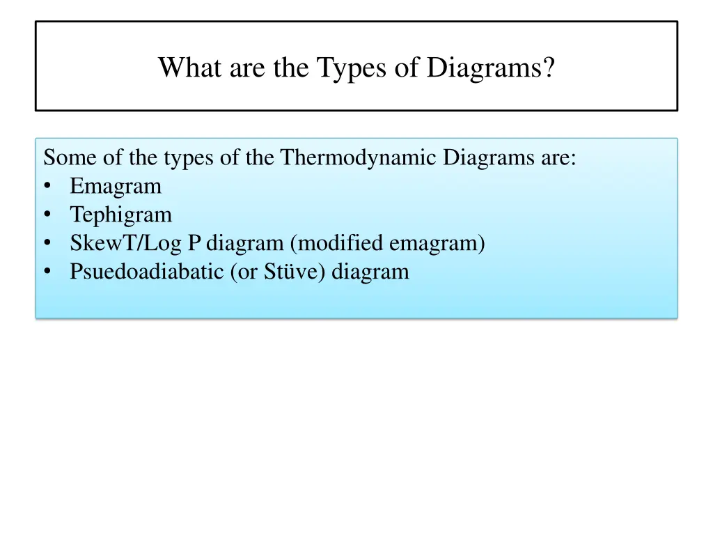 what are the types of diagrams