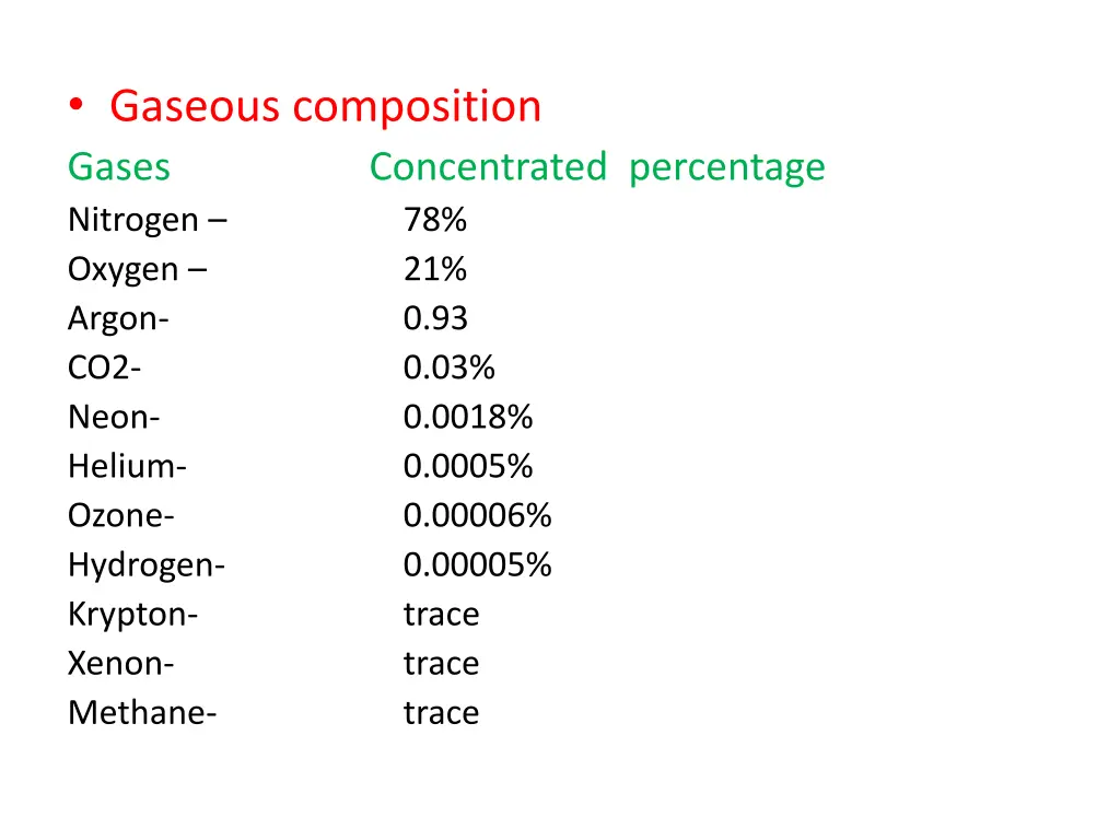 gaseous composition gases concentrated percentage