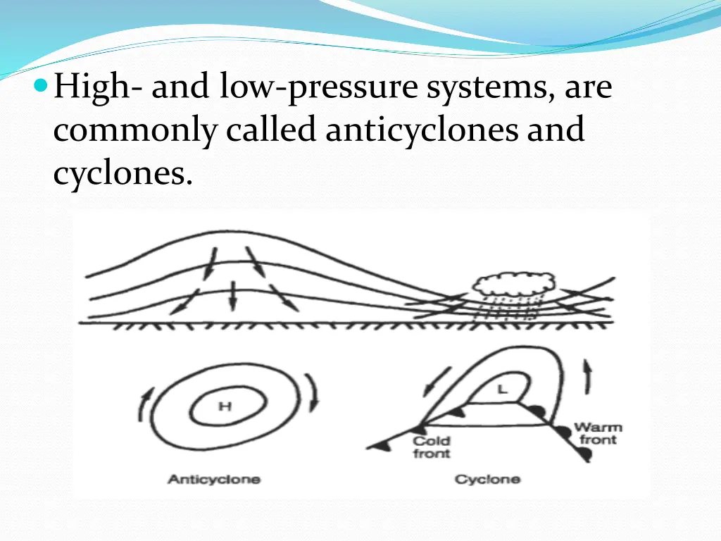 high and low pressure systems are commonly called