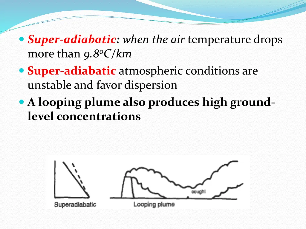 super adiabatic when the air temperature drops