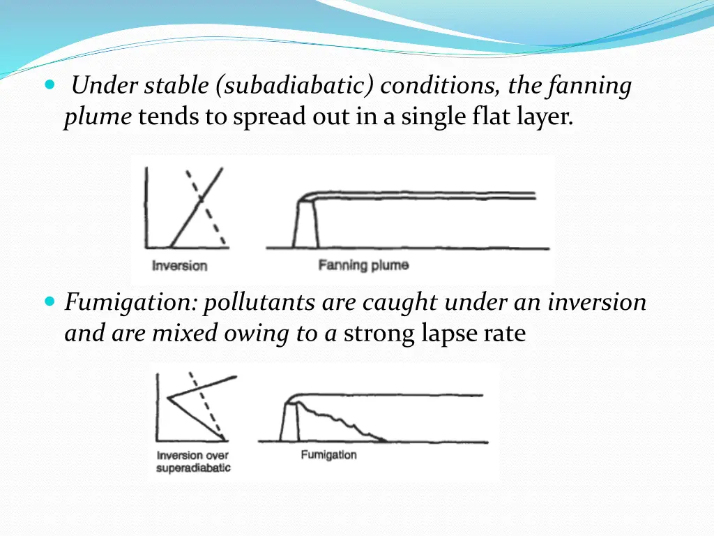 under stable subadiabatic conditions the fanning