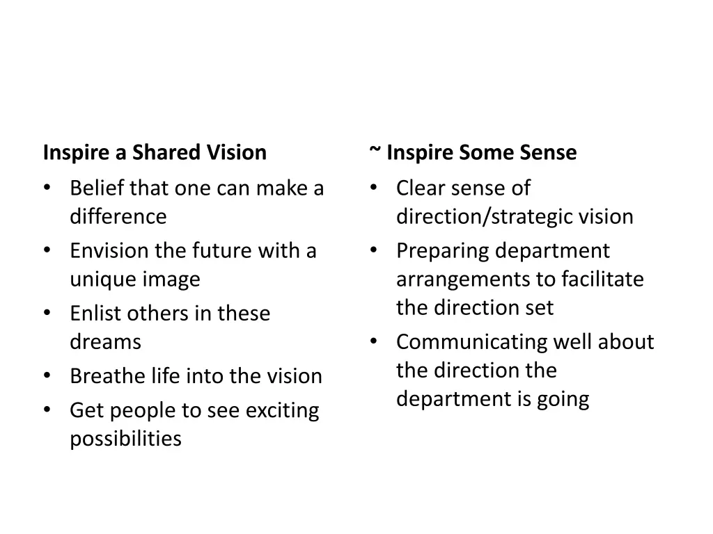 inspire a shared vision belief that one can make