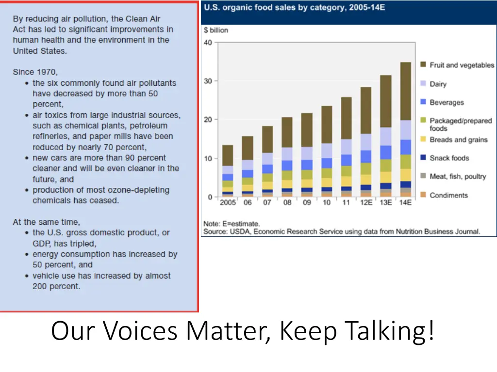 our voices matter keep talking