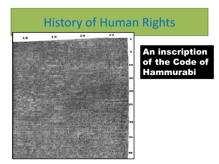 history of human rights