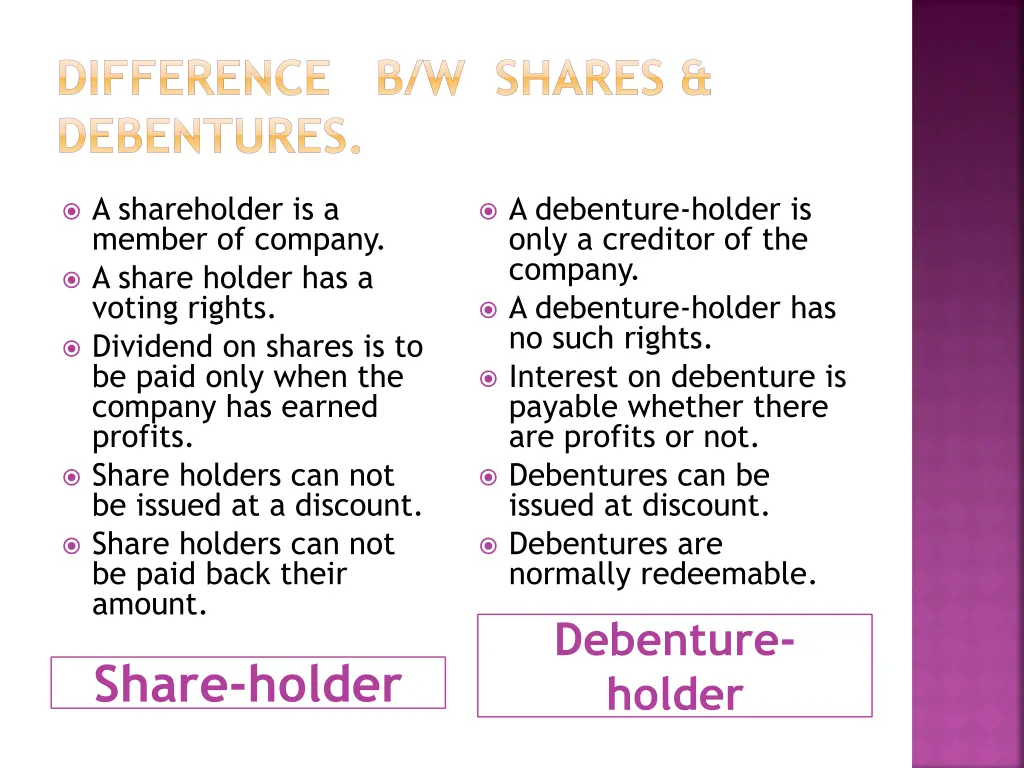 difference b w shares debentures